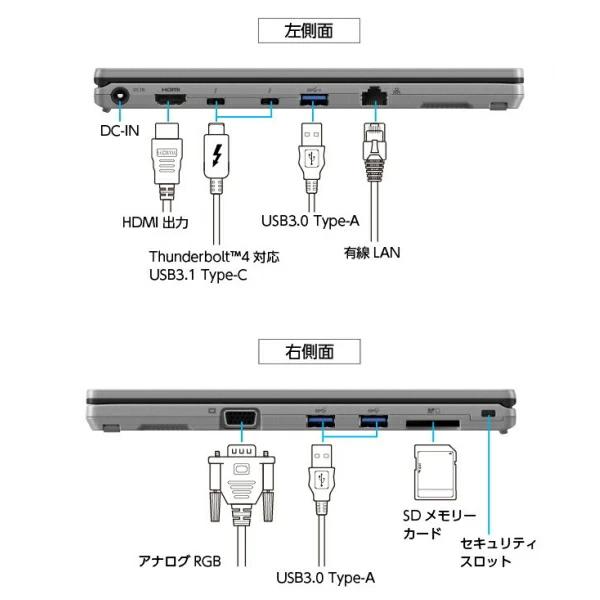 【■新品パソコン】Panasonic CF-SR4STGAS Let's note SR4 SIMフリー レッツノート Win11 第13世代 FHD[Core i7-1370P 32GB SSD512GBsub_image7