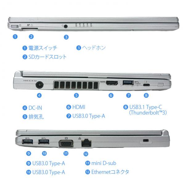 Panasonic CF-SV8 選べるカラー!中古 ノート Office 選べる Win11 or Win10 [Core i5 8365U 8GB 512GB 無線 カメラ 12.1型]:訳あり品(クリック▲)sub_image6