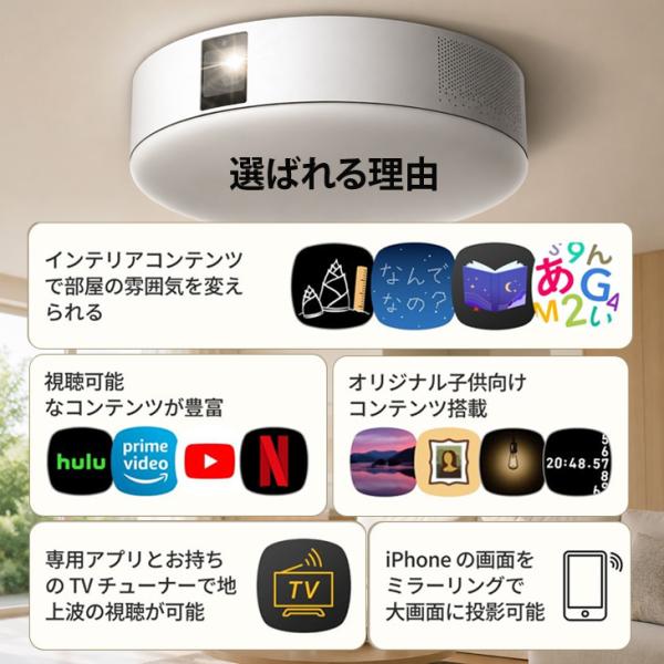 【付属品揃った良品】Aladdin X2 Plus PA2P22U02DJ シーリングプロジェクター フルHD 900ANSIルーメン Harman Kardonスピーカー Xit AirBox付属sub_image7