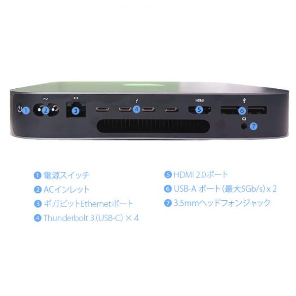 Apple Mac mini MRTT2J/A A1993 2018 小型デスク 選べるOS [Core i5 8500B 3.0GHz メモリ32GB SSD1TB 無線 BT スペースグレイ 純箱 ]:美品sub_image6