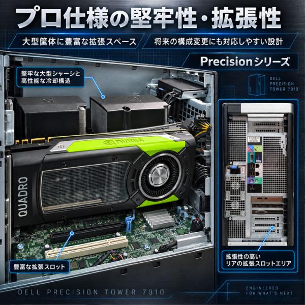 【中古パソコン】Dell Precision Tower 7910 デュアルXeon E5-2687W v4×2 Quadro P6000  メモリ64GB SSD512GB HDD2TB ウルトラハイエンドワークステーションsub_image7