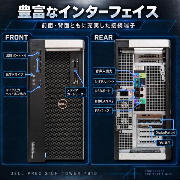 【中古パソコン】Dell Precision Tower 7910 デュアルXeon E5-2687W v4×2 Quadro P6000  メモリ64GB SSD512GB HDD2TB ウルトラハイエンドワークステーションsub_image8
