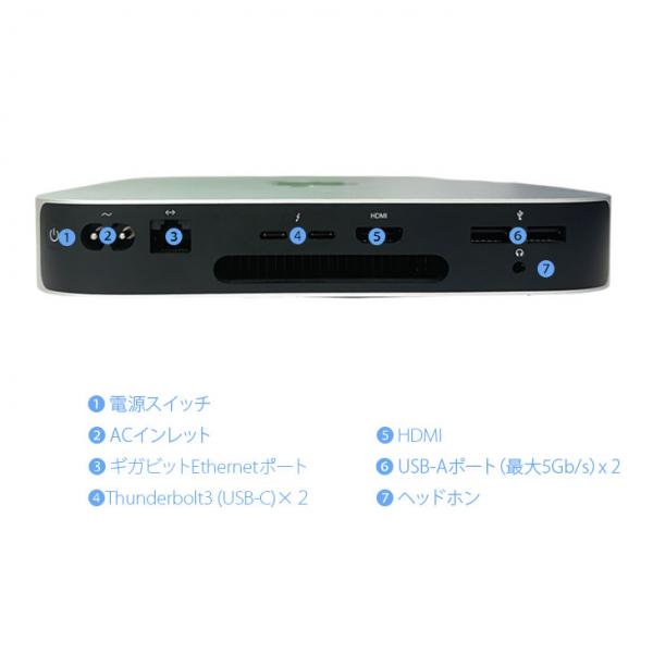 Apple Mac mini MGNT3J/A A2348 M1 2020 小型デスク 選べるOS [Apple M1 8コア メモリ8GB SSD512GB 無線 BT シルバー ]:美品sub_image8