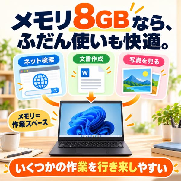 【初心者応援!プリント作成やネットショッピングならこれ!】中古ノートパソコン|初心者おまかせフルセット|Core i3/8GB/128GB SSD/ドライブレス/Win11+新品プリンター等7点|良品sub_image7