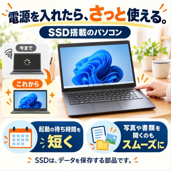 【中古パソコン】【初心者応援】初心者おまかせフルセット|Core i5/8GB/256GB/Win11+新品プリンター他7点|良品sub_image6