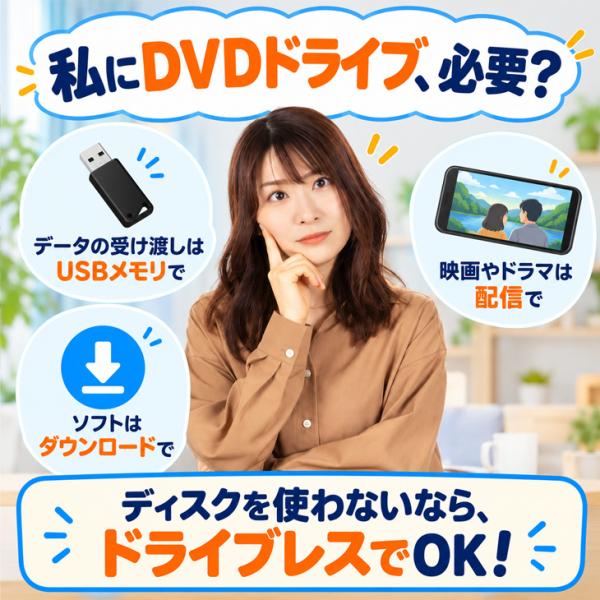 【中古パソコン】【初心者応援】中古ノートパソコン|初心者フルセット|Celeron　ドライブレスモデル/8GB/128GB SSD/Win11+新品プリンター等7点|良品sub_image2