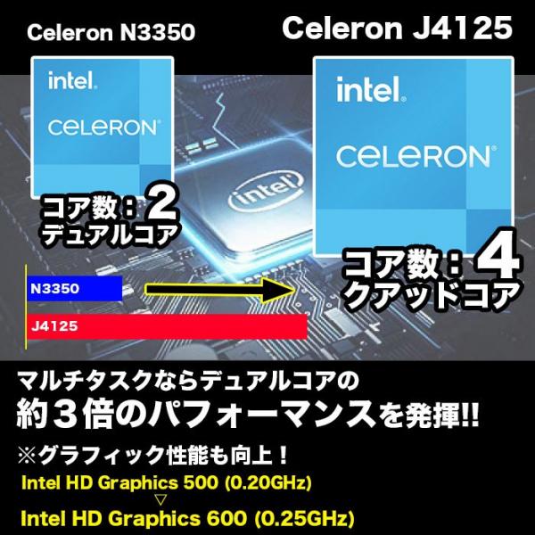 【新品パソコン】NOTEBOOK-J4125 Windows11Home  搭載 メーカーOEM ノート Office 第10世代 カメラ 高解像度[Celeron J4125 2.0GHz 12GB SSD256GB 15.6型　テンキー ] :新品sub_image11