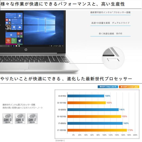 【中古パソコン】HP PROBOOK 450G7 中古 ノート Office Win11[Core i7 10510U メモリ16GB SSD512GB 無線 カメラ テンキー 15.6型]:良品sub_image4