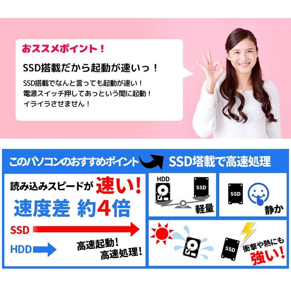 【中古パソコン】DELL OptiPlex 9030 AIO 中古 23型 一体型デスク Win10 Office無線 タッチパネル カメラ [corei5 4590S 3.0GHz メモリ8G SSD512GB マルチ]:良品sub_image5