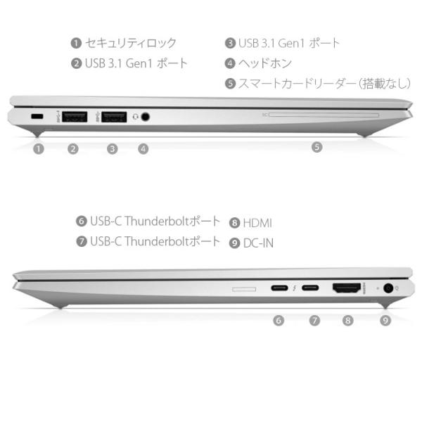 【中古パソコン】HP EliteBook 830G7 中古 ノートパソコン Office Win10 or Win11 第10世代 [Core i5 10210U メモリ16GB SSD512GB 無線 カメラ 13.3型] :良品sub_image5