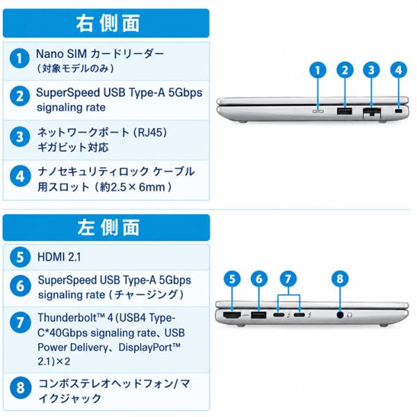 【■新品パソコン】【指紋認証搭載】HP EliteBook 630 G11 DG3J9AT#ABJ Win11Pro [Core Ultra 5 135U メモリ16GB SSD256GB 無線 カメラ Type-C  13.3型] :新品sub_image7