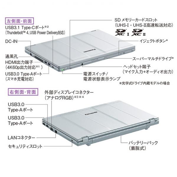 Panasonic CF-LV1 中古 レッツノート 使用時間70時間以内 Office Win10 or Win11 第11世代[Core i5 1145G7 メモリ16GB SSD512GB 無線 マルチ カメラ 14型]:良品sub_image6