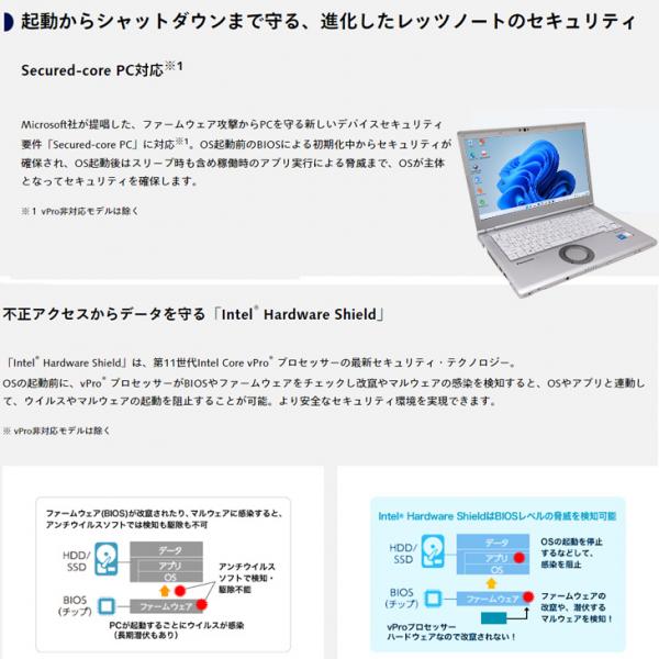 Panasonic CF-LV1 中古 レッツノート 使用時間70時間以内 Office Win10 or Win11 第11世代[Core i5 1145G7 メモリ16GB SSD512GB 無線 マルチ カメラ 14型]:良品sub_image11