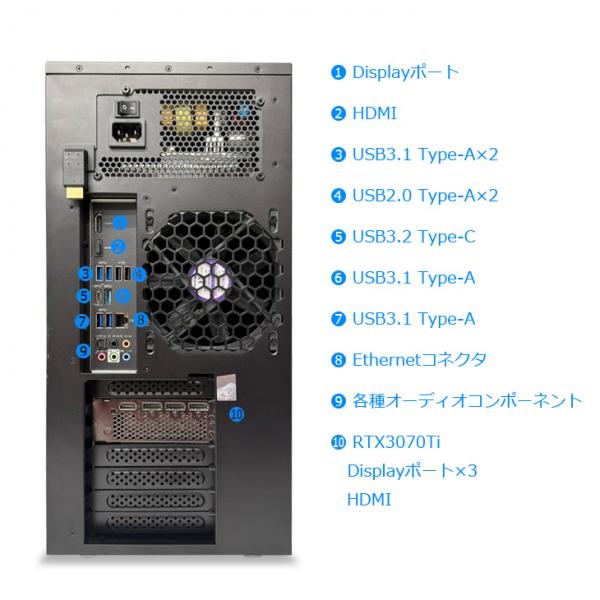 mouse G-Tune HN-Z-3070Ti eスポーツ 最強ゲーミングパソコン RTX3070Ti 8GB 搭載 Win11Office 第11世代[Core i7 11700K 3.6GHz メモリ32GB 高速起動SSD1TB+大容量HDD2TB 無線　BT] :良品sub_image9