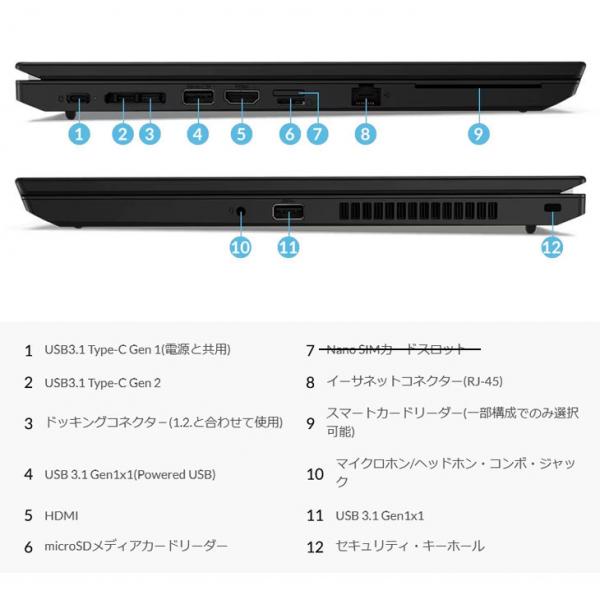 Lenovo L15 中古 ノート Office Win11 テンキー カメラ 10世代 [core i5 10210U　メモリ16G SSD512G 無線 指紋 テンキー カメラ 15.6型] :良品sub_image8