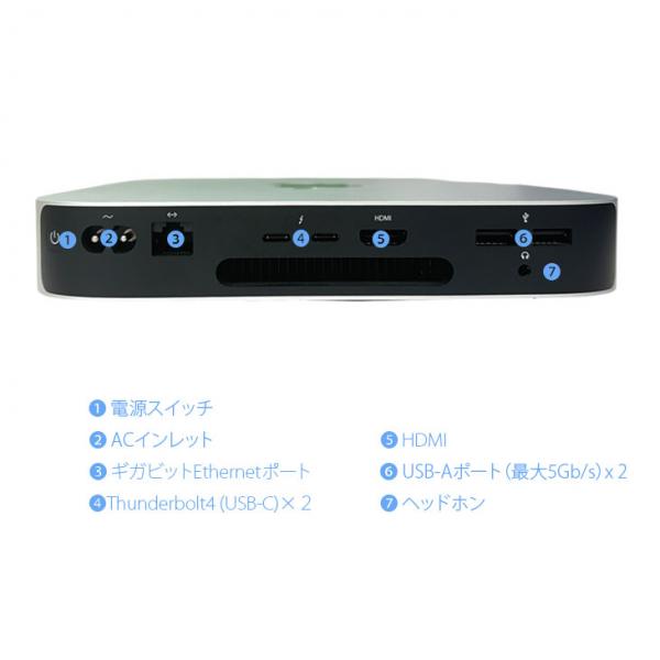 【中古パソコン】Apple Mac mini MMFJ3J/A A2686 M2 2023 小型デスク 選べるOS [Apple M2 10コア メモリ8GB SSD256GB 無線 BT シルバー ]:美品sub_image8