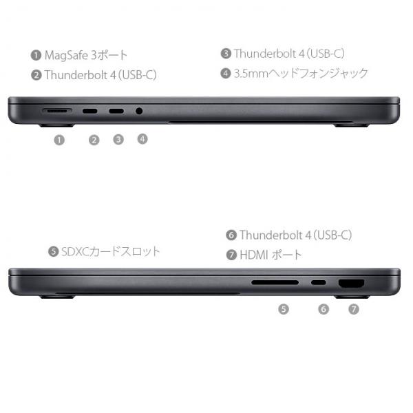 Apple MacBook Pro 14.2inch MKGP3J/A A3552 Late 2021 TouchID [Apple M1 8コア 16G SSD512GB 無線 BT カメラ 14.2 Space Gray 純箱] :アウトレットsub_image7