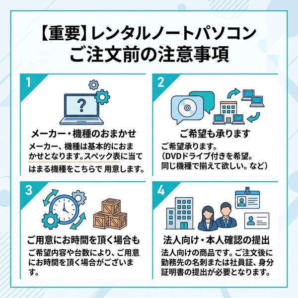 【レンタル】1ヶ月～10台 ノートパソコン 法人向け win11 15.6インチ Core i5 SSD256GB メモリ8GBsub_image3