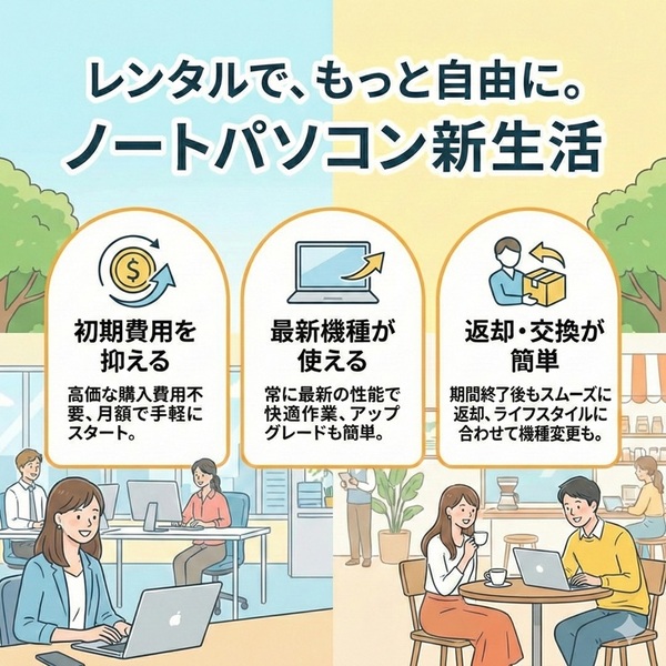 【レンタル】7日間～ノートパソコン ハイスペックモデル win11 15.6インチ Core i5 12世代 SSD512GB メモリ16GBsub_image2