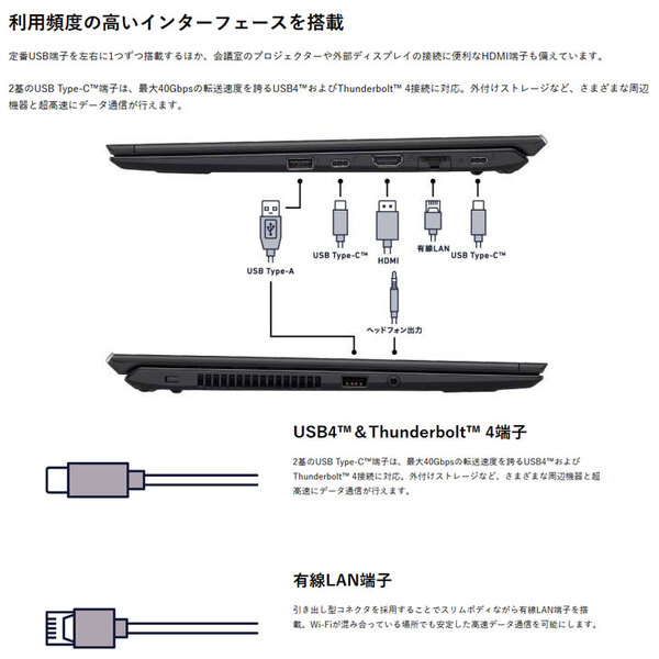 【新品】VAIO Pro PK ノート 指紋認証 VJPK218000146 win10pro[Corei5 1135G7 メモリ16GB SSD256GB 無線 カメラ Type-C 14インチ]:新品sub_image5