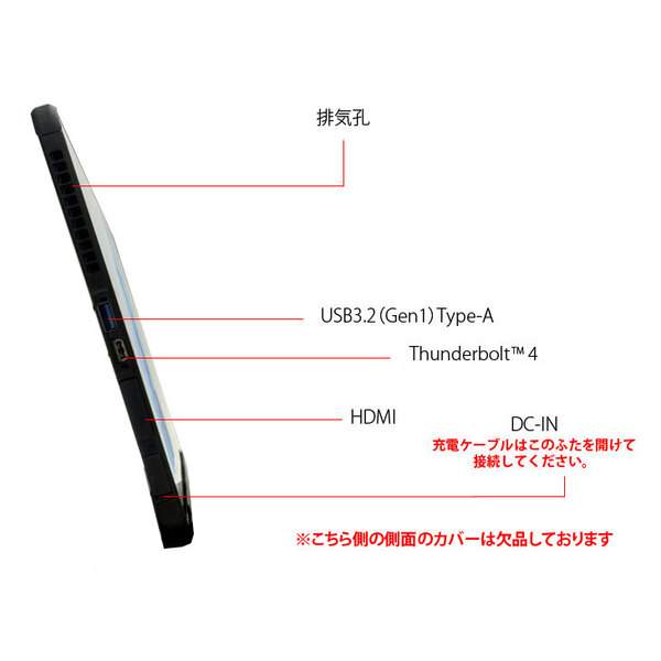 【2026年新春 ArrowsTab福袋】富士通 ArrowsTab Office ドックキー [i5 1145G7 メモリ8GB SSD256GB] キーホルダーケーブル3種 ペン USBメモリ32GB マウスsub_image4