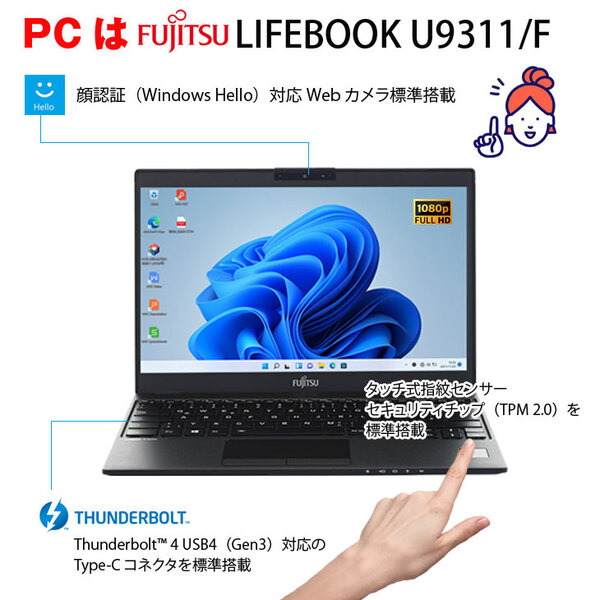 【2026新春 ビジネス&進学応援福袋 】FUJITSU U9311/F 11世代Corei5(1145G7 メモリ16GB SSD512GB) とMicrosoftOffice2021HB 新品マウスこれさえあったら準備万端新生活応援福袋!!:福袋sub_image3