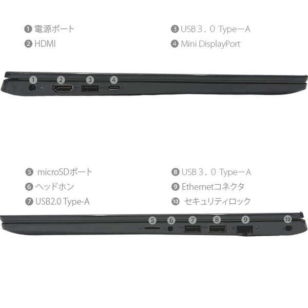 DELL Latitude 3510 中古 ノート Office 選べる Win11 or Win10 第10世代 [Core i7 10510U メモリ16GB SSD512GB 無線 BT カメラ テンキー 15.6型 ] :良品sub_image5