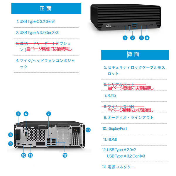 【中古パソコン】HP Pro SFF 400 G9 省スペースデスク 2画面同時出力 Win11 第12世代[Core i5 12500 メモリ16GB SSD512GB ROM]:良品sub_image6