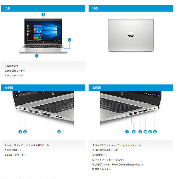 HP PROBOOK 450G7 中古 ノート Office Win10 or Win11 [Core i5 10210U メモリ16GB SSD512GB 無線 テンキー カメラ フルHD 15.6型 ] :訳あり(Deleteキー×)sub_image5