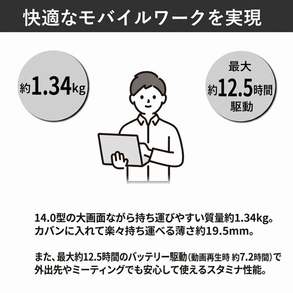 【■新品パソコン】富士通 LIFEBOOK U5414/SX FMVU87031P  Win11 第13世代[Core i5 1335U メモリ8GB SSD256GB カメラ Type-C 14.0型]:新品sub_image3