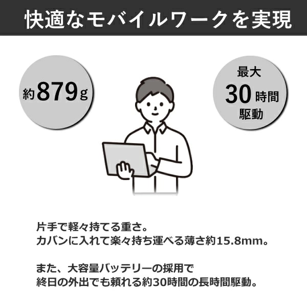【■新品パソコン】富士通 LIFEBOOK U9313/RX FMVU81091P ノート Win11 第12世代[Core 5 120U メモリ8GB SSD256GB カメラ Type-C 13.3型]:新品sub_image3