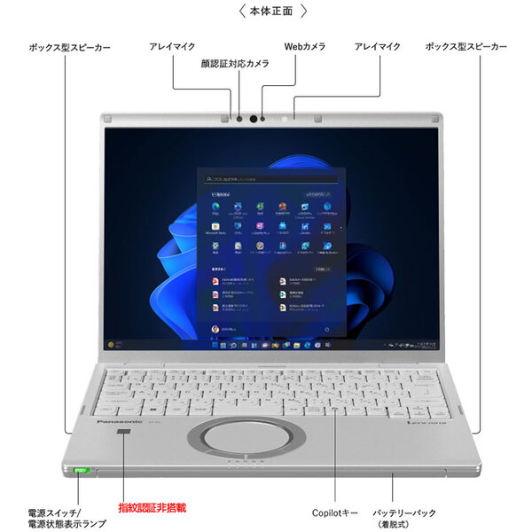 【新品パソコン】★【新品】Panasonic Let's note CF-FV3 ノート Win11 [Core i5 1245U vPro メモリ16GB SSD256GB カメラ 14型]:新品sub_image4
