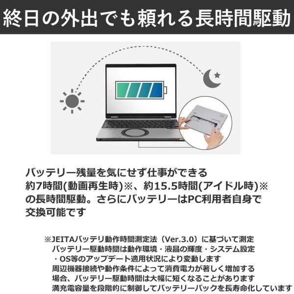 【■新品パソコン】Panasonic CF-SR4STGAS Let's note SR4 SIMフリー レッツノート Win11 第13世代 FHD[Core i7-1370P 32GB SSD512GBsub_image6