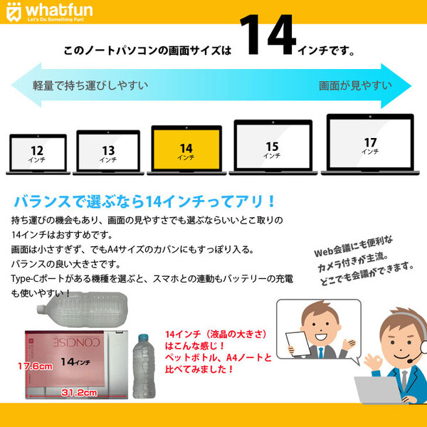 【新品パソコン】Panasonic Let's note CF-FV4 ノート Win11 [Core i7 1360P vPro メモリ16GB SSD512GB カメラ 14型]:新品sub_image5