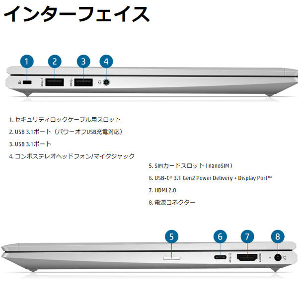 HP ProBook 635 Aero G7443V8PA#ABJ  Win10Pro Windows11対応  [Ryzen5　4500U 16GB 256GB 無線 カメラ Type-C フルHD 13.3型] :新品sub_image4