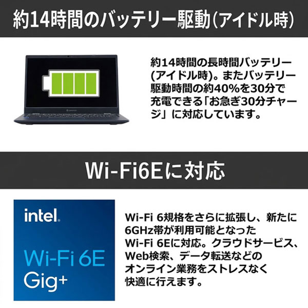 【新品パソコン】【超大容量メモリ64GB】東芝 Dynabook G83/MY A6G4MYHR521A Win11 フルHD [Core Ultra 5 125U メモリ64GB SSD512GB 無線　13.3型]新品sub_image4