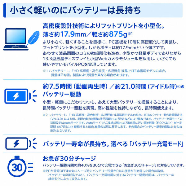 【新品パソコン】東芝 Dynabook G83/LA A6G25AL71DGA 第13世代 [Core i5 1334U メモリ16GB SSD256GB 無線　FHD 13.3型]新品sub_image6
