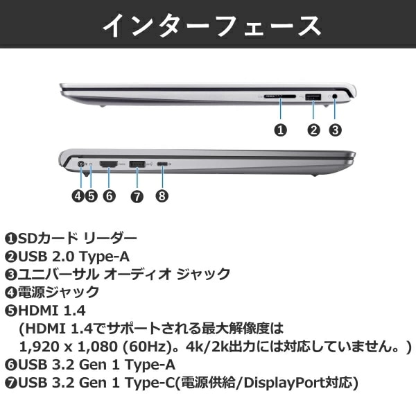 【■新品パソコン】 Dell Pro 15 NBLA154-001H1 Win11 [Core i5-1334U メモリ8GB SSD512GB カメラ 15.6型 FHD Type-C テンキー　法人限定]:新品sub_image5