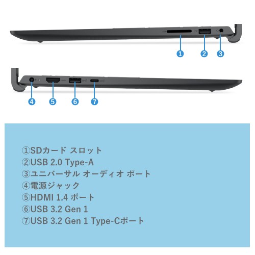 【■新品ノートパソコン】Dell Pro 15 NBLA155-002N1  Win11 [Core i5 メモリ16GB SSD512GB カメラ テンキー 15.6型]:新品sub_image5