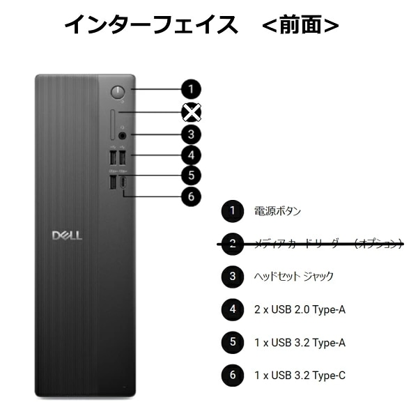 【■新品】 Dell Pro Slim Essential　DTOP116-001N1 [Core i5-14500　メモリ16GB SSD512GB 無線 マウス キーボード付] デスクトップsub_image4