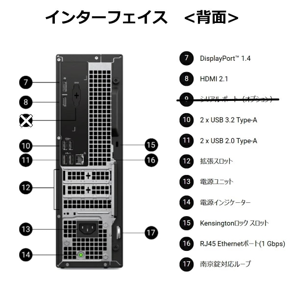 【■新品】 Dell Pro Slim Essential　DTOP116-001N1 [Core i5-14500　メモリ16GB SSD512GB 無線 マウス キーボード付] デスクトップsub_image5
