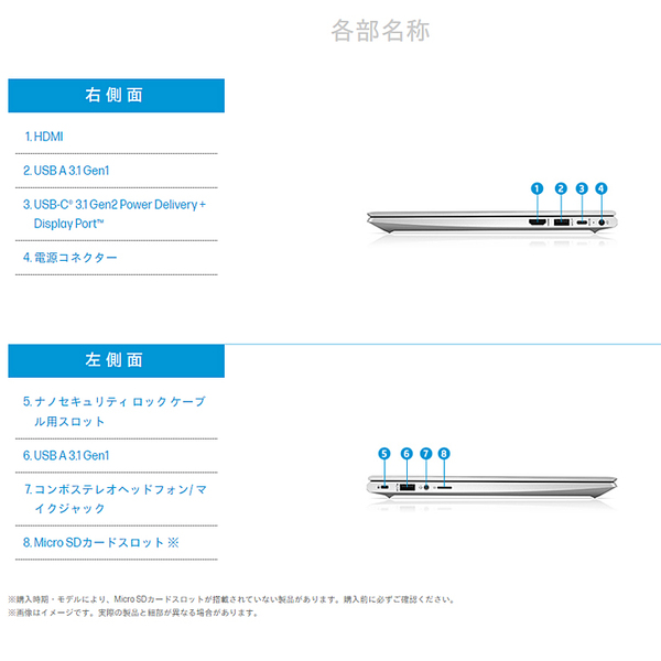 【新品】HP ProBook 430 G8 7H5L3PA#ABJ  Windows11Pro [Corei5 1135G7 8GB 256GB 無線 カメラ Type-C 13.3型 フルHD ] :新品sub_image5