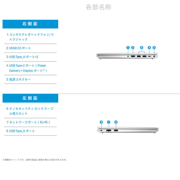 【新品】HP HP ProBook 445 G10 836C9PA#ABJ Win11Pro [AMD Ryzen 7 7730 メモリ16GB SSD512GB 無線 カメラ Type-C フルHD 14型] :新品sub_image6
