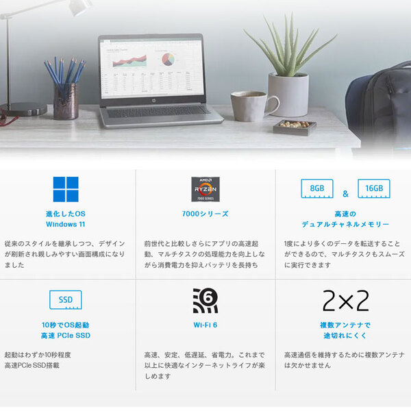 【新品パソコン】HP 255G10 AG8Z8AT#ABJ Windows11 Pro ノートパソコン [AMD Ryzen5 7530U 16GB 512GB 無線 カメラ テンキー フルH 15.6型]:新品sub_image5