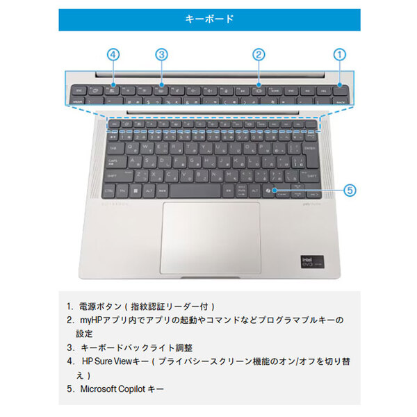 【新品】HP EliteBook 1040 G11 A79HRPT#ABJ Win11Pro [Core Ultra 5-125H メモリ16GB SSD256GB 無線 カメラ Type-C 14型 ]:新品sub_image5