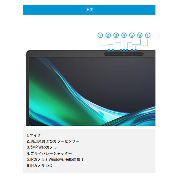 【新品】HP EliteBook 1040 G11 A79HTPT#ABJ Win11Pro [Core Ultra 5-125H メモリ16GB SSD512GB 無線 カメラ Type-C 14型]:新品sub_image4