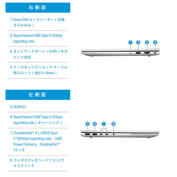 【新品パソコン】HP EliteBook 640G11 Win11Pro [Core Ultra 5 125U メモリ16GB SSD256GB 無線 カメラ Type-C フルHD 14型]:新品sub_image3