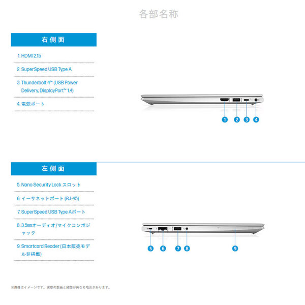 【新品】HP EliteBook 630 G10 B10ZZPT#ABJ Win11Pro [Corei5 1335U メモリ8GB SSD256GB 無線 カメラ Type-C フルHD 13.3型] :新品sub_image5