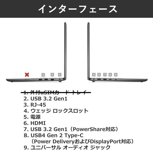 【■新品ノート】DELL Latitude 3550  NBLA138-003N1 Win11 第13世代 フルHD[Corei5 1335U メモリ8GB SSD256GB カメラ 15.6  Type-C]:新品sub_image5