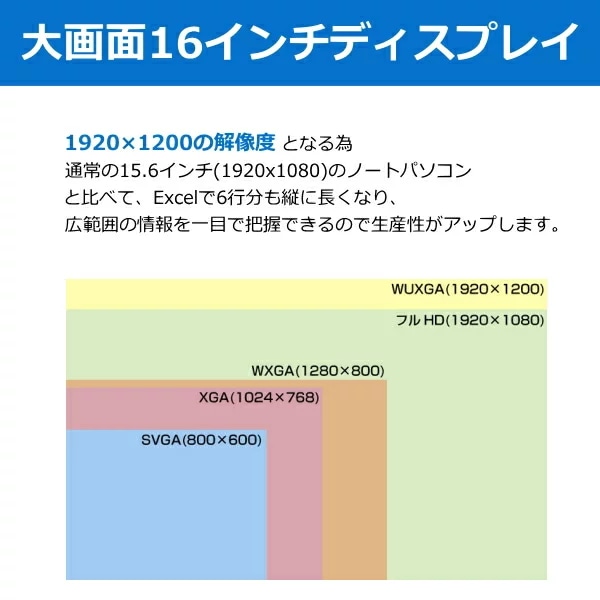 【■新品ノートパソコン】Dell Pro 16 NBLA144-003N1 ノート Win11 [Ryzen 5 220 メモリ16GB SSD512GB カメラ テンキー 16.0型]:新品sub_image5